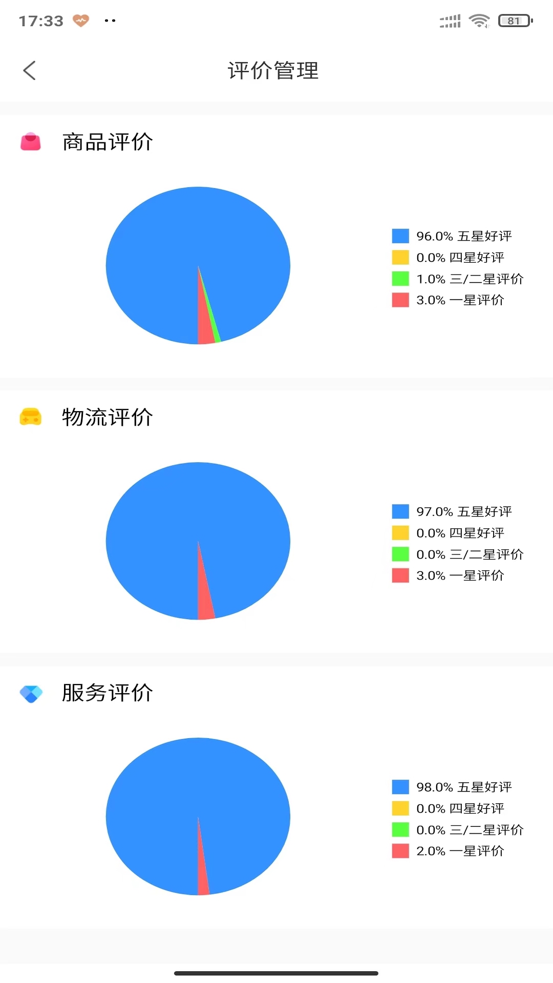 精彩截图-金利达商业2026官方新版