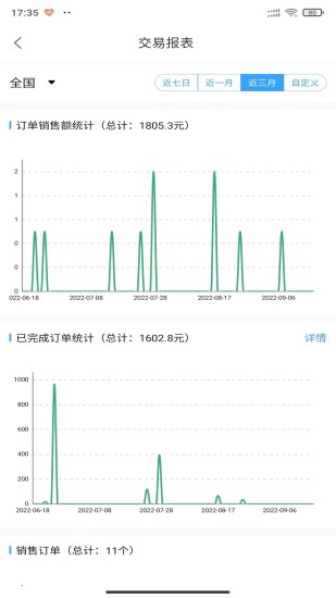 精彩截图-金利达商业2024官方新版