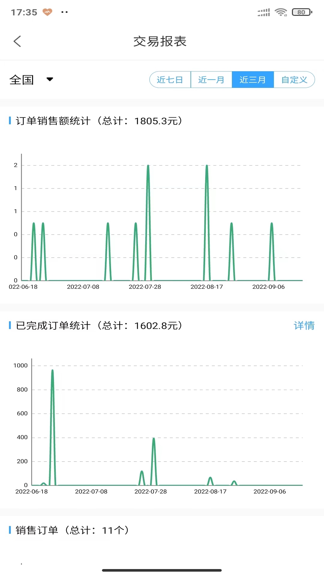 精彩截图-金利达商业2025官方新版
