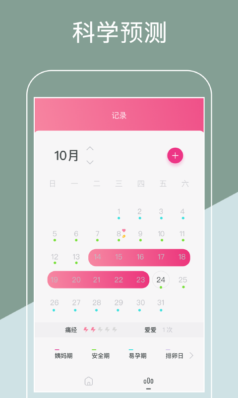 精彩截图-月经期排卵期助手2025官方新版