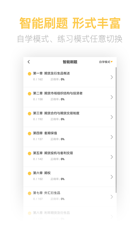 精彩截图-期货从业亿题库2025官方新版