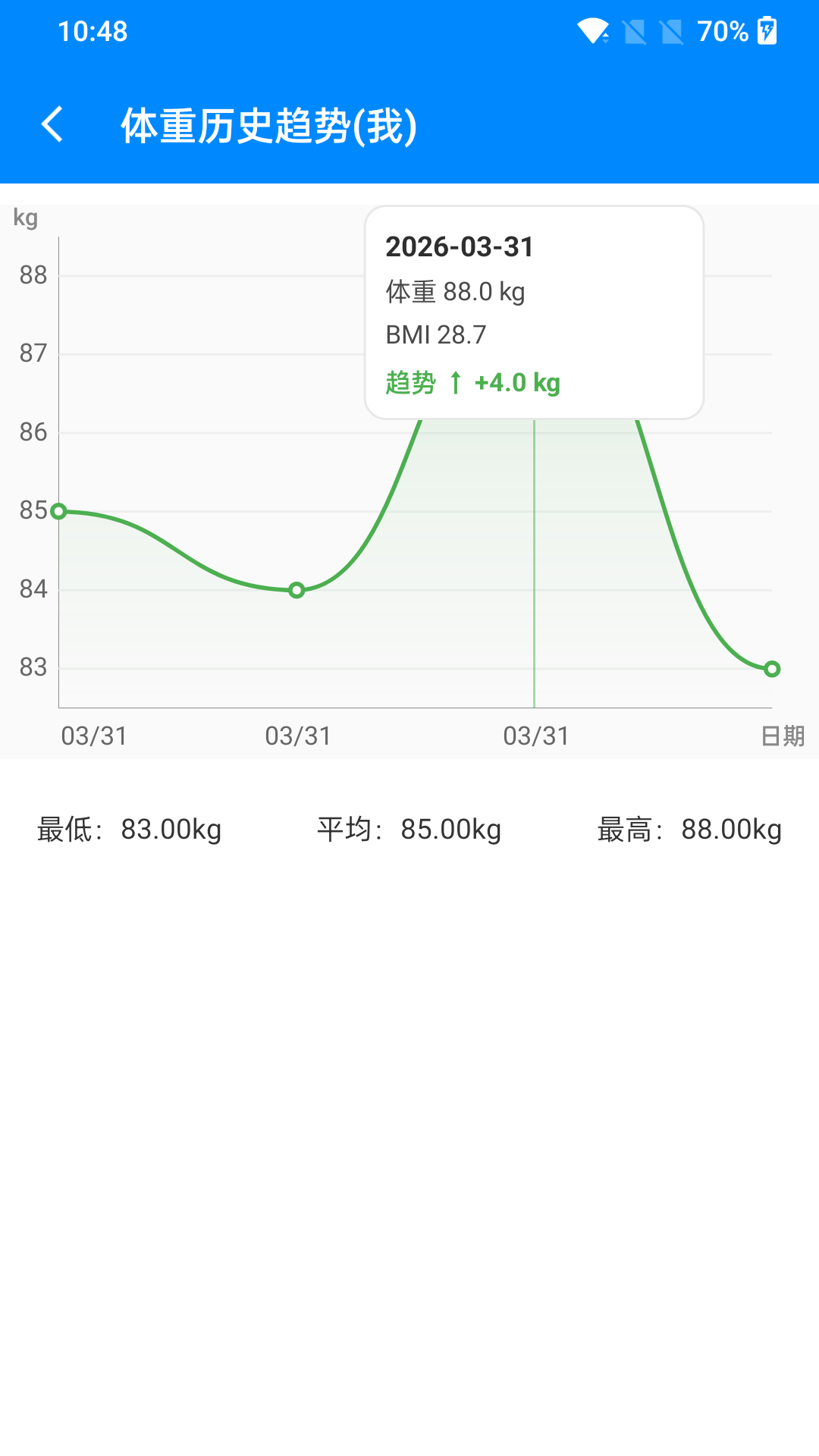 精彩截图-BMI计算器2026官方新版