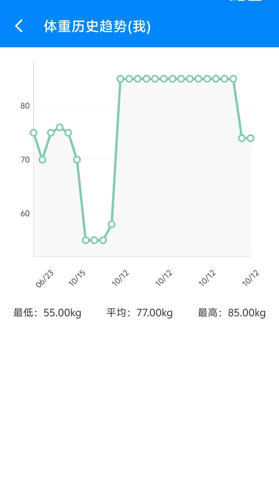 精彩截图-BMI计算器2025官方新版