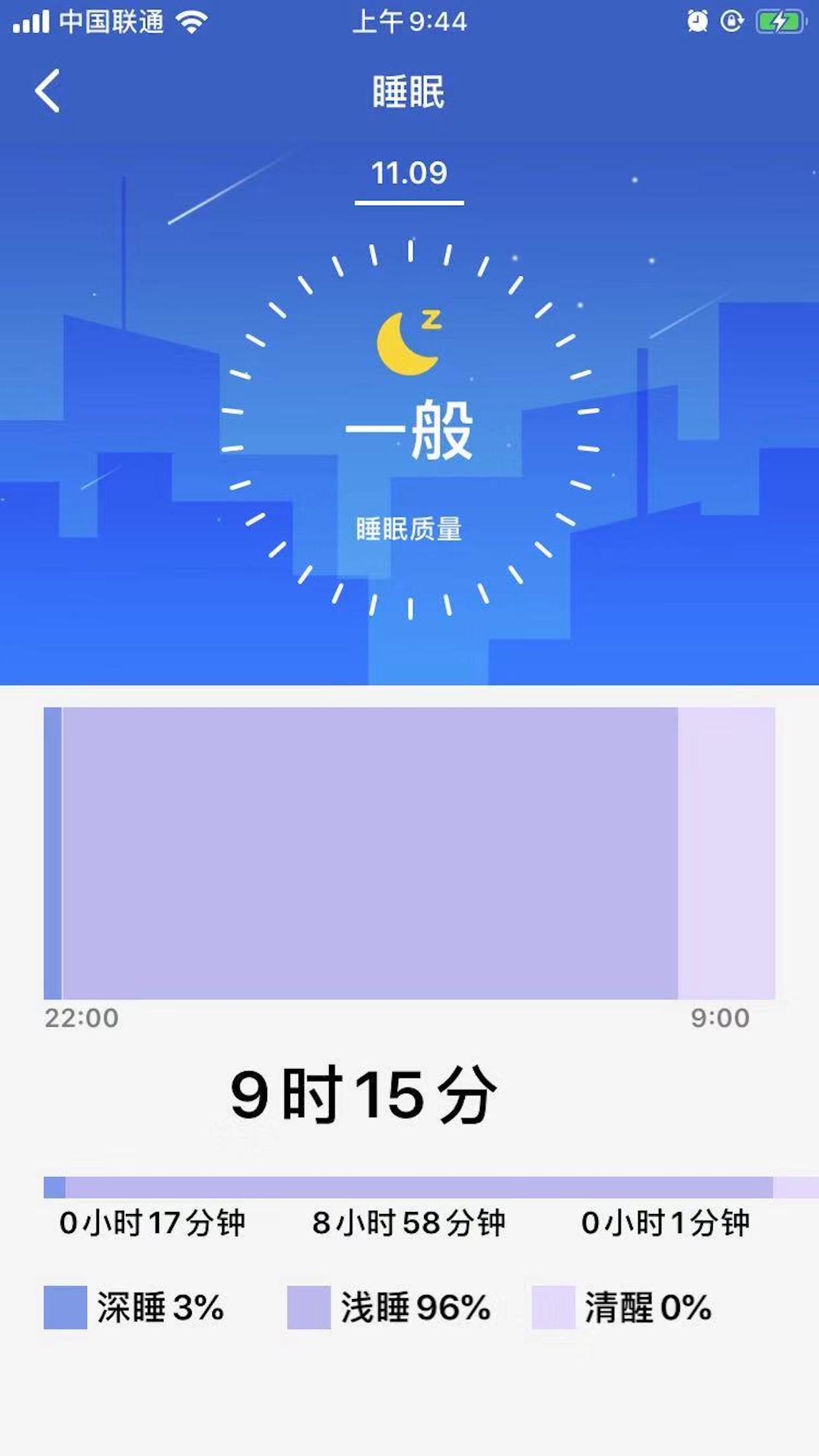 ProFit安卓版高清截图