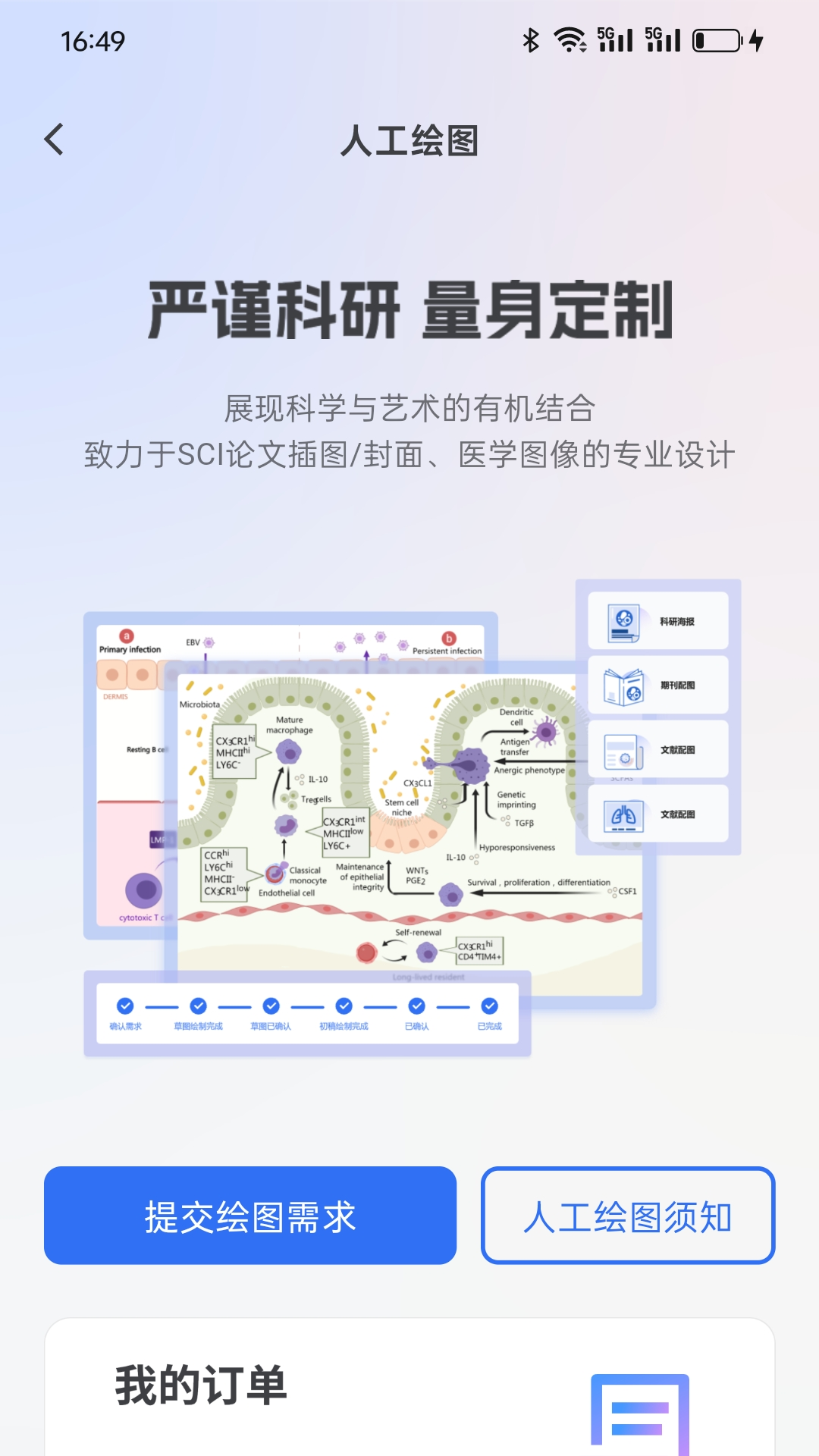精彩截图-MedPeer2026官方新版