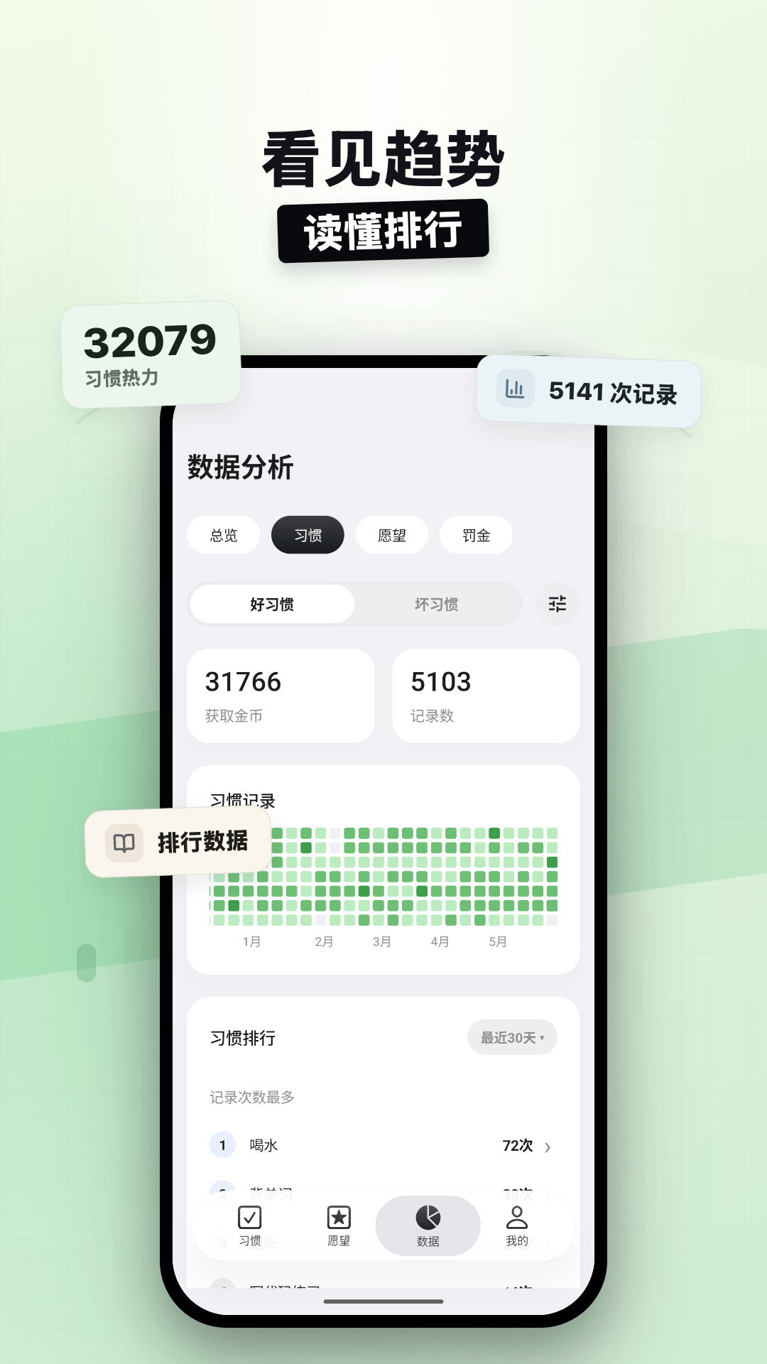 精彩截图-元气打卡2026官方新版