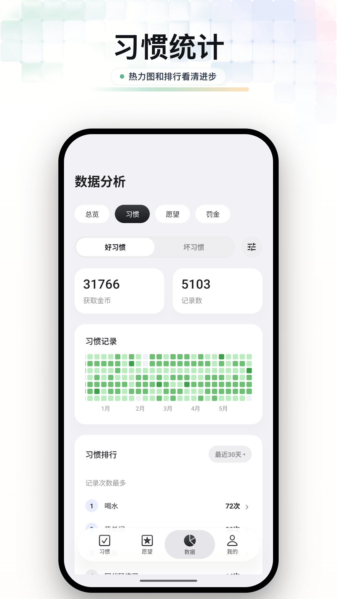 精彩截图-元气打卡2026官方新版