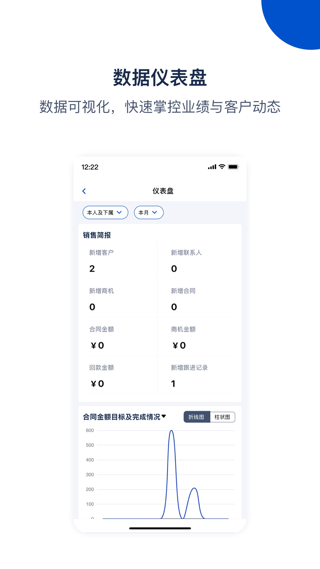精彩截图-悟空CRM2026官方新版