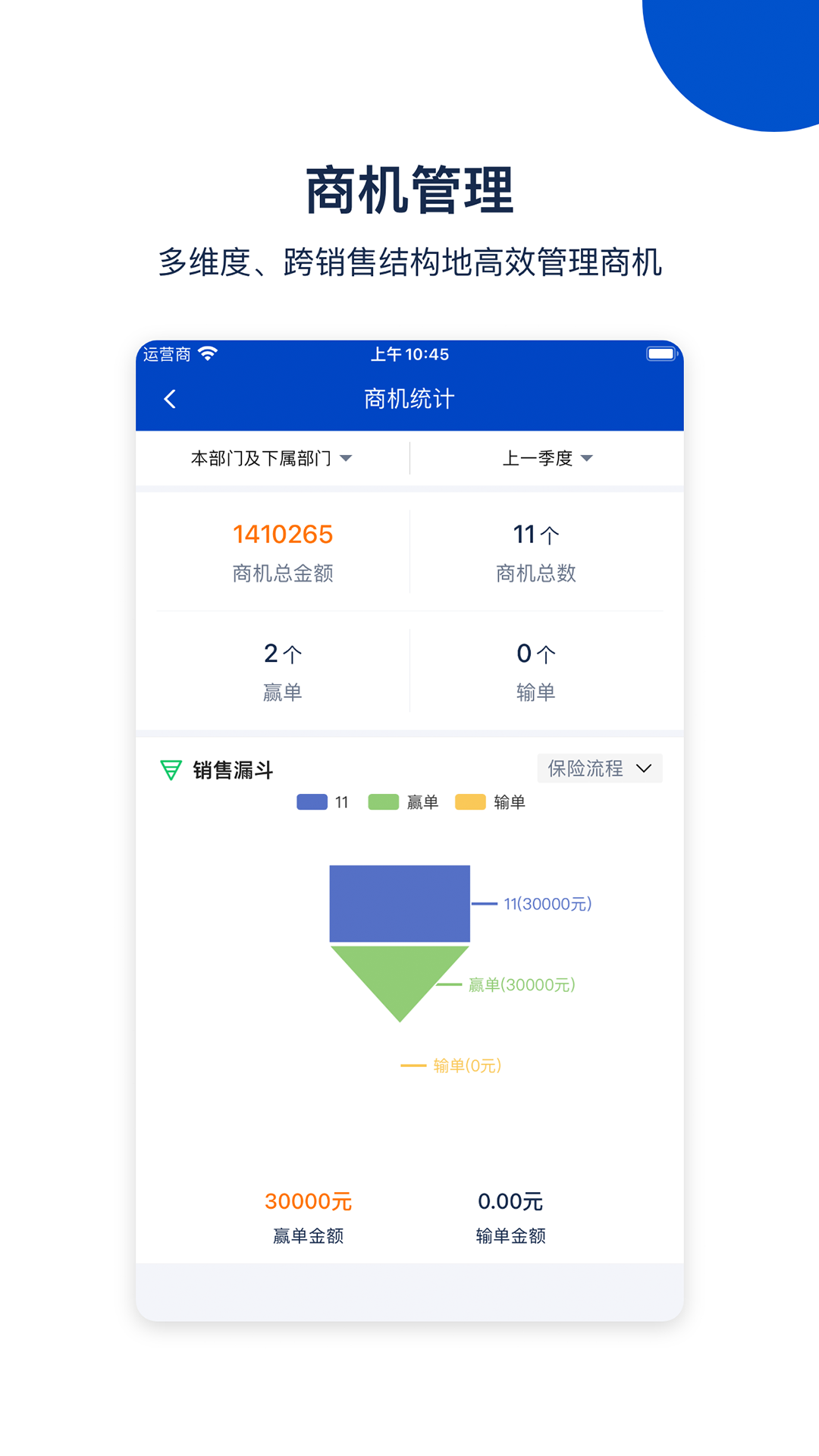 精彩截图-悟空CRM2025官方新版