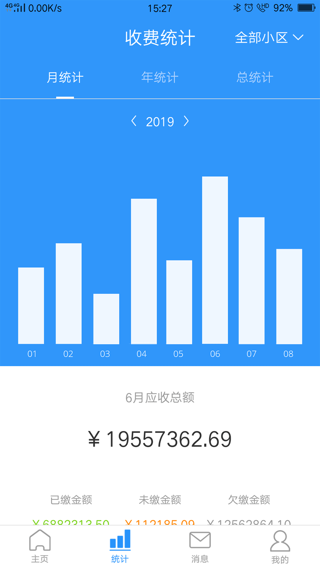 精彩截图-小和管家2026官方新版