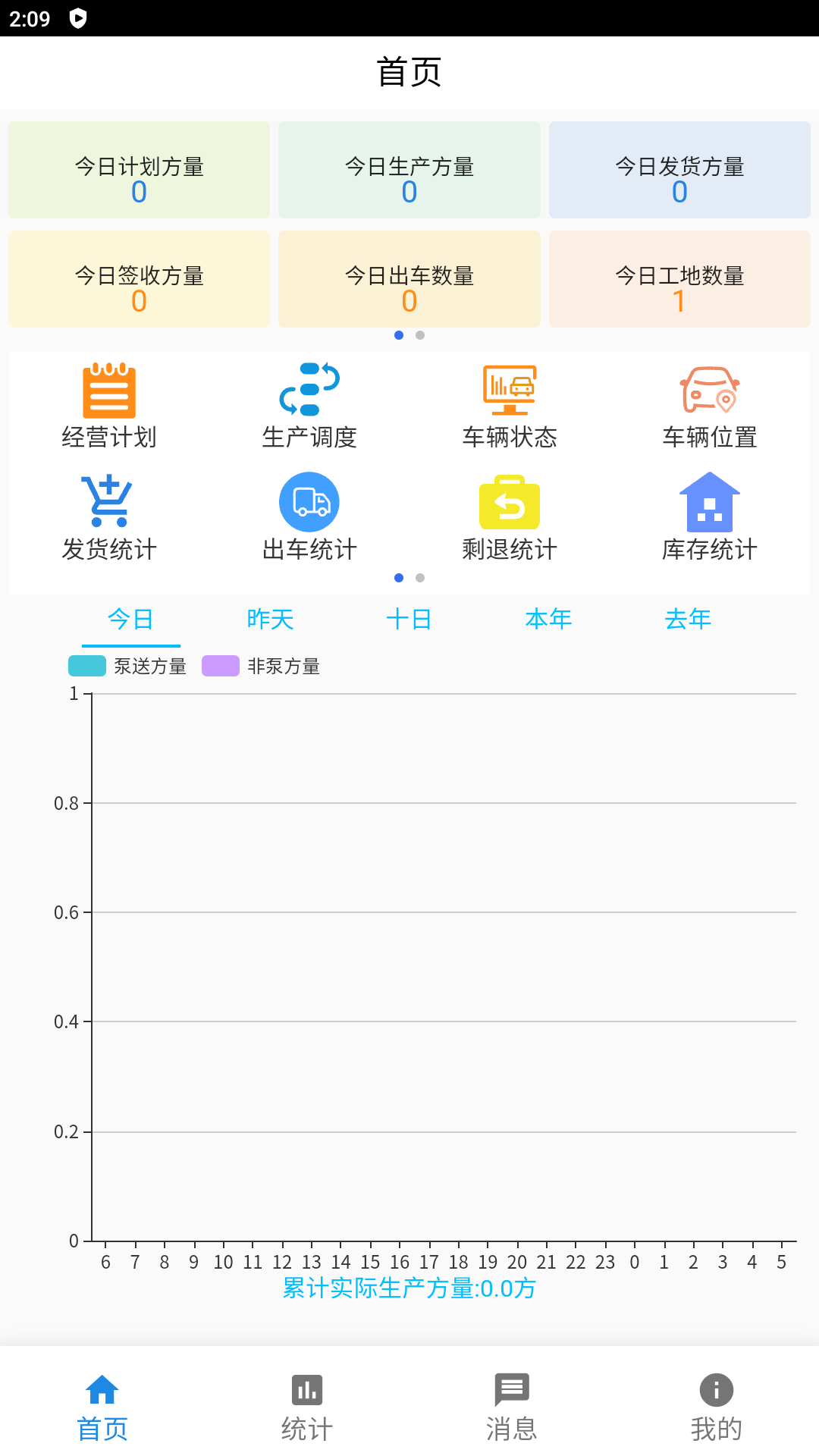 精彩截图-信之威红砼砼2025官方新版