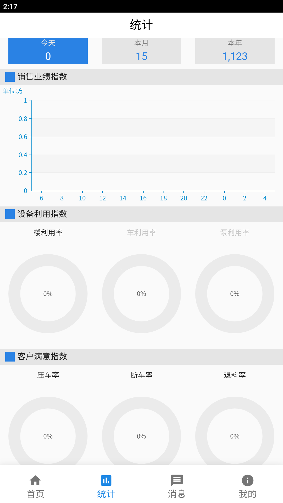 精彩截图-信之威红砼砼2025官方新版