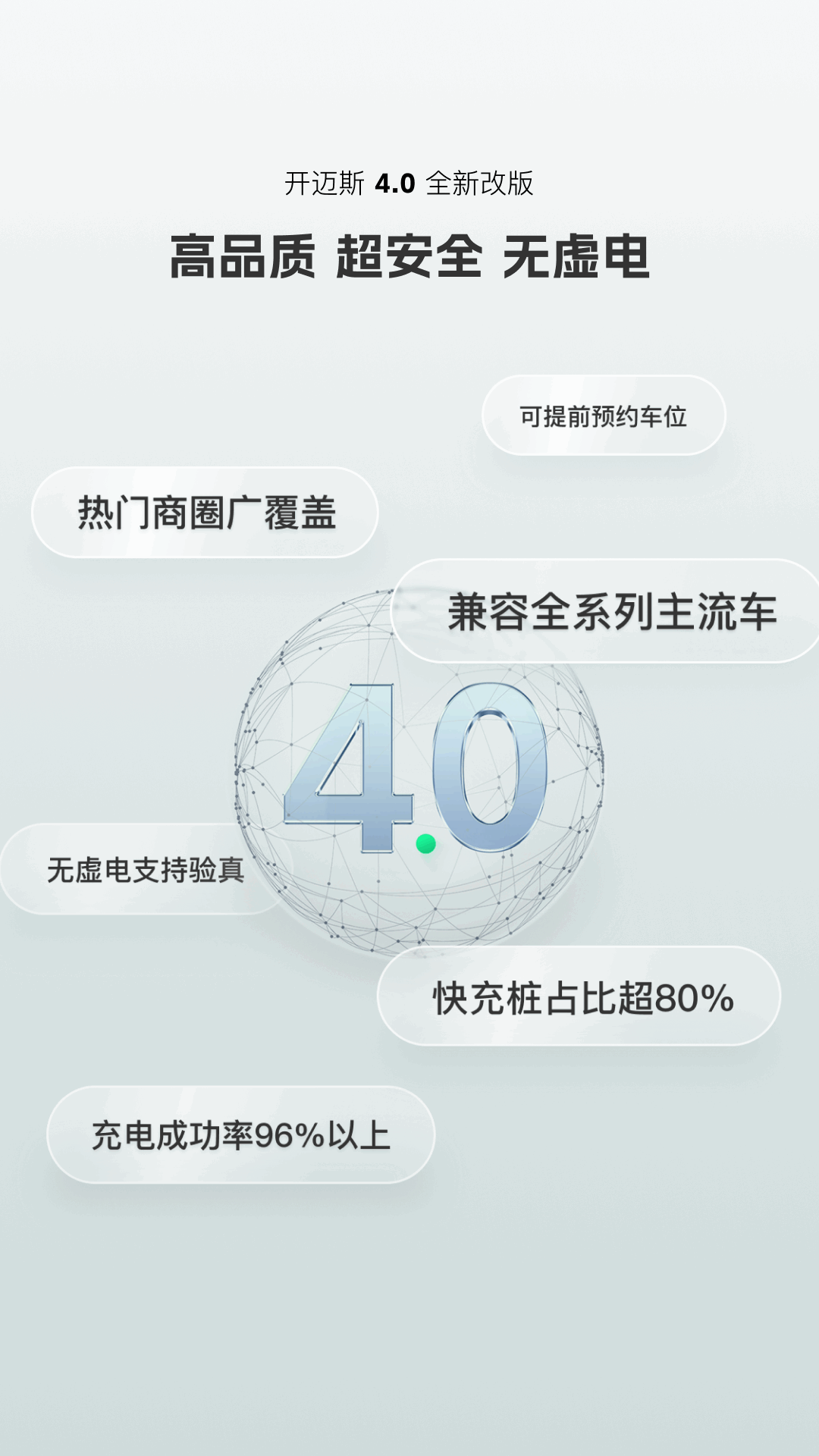 精彩截图-开迈斯充电2026官方新版