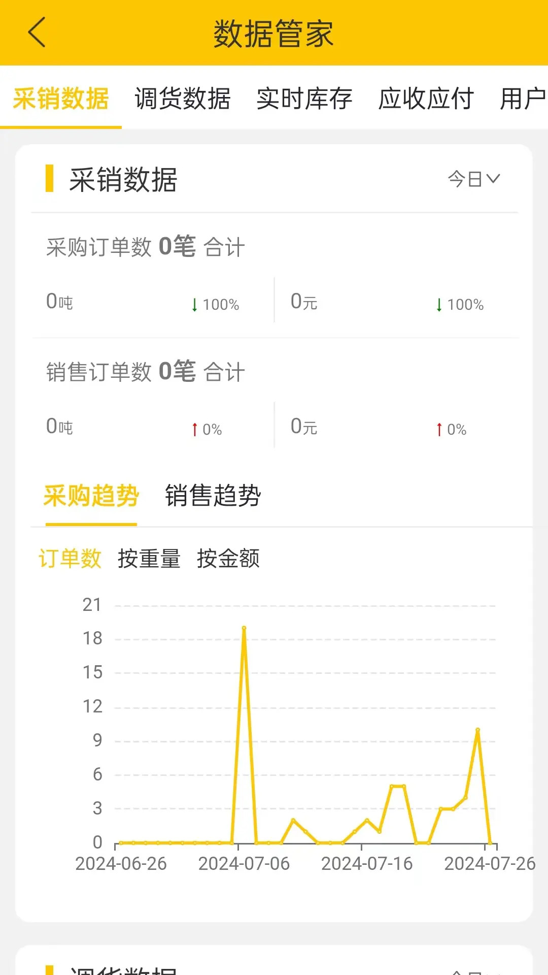 精彩截图-虎宝管家2026官方新版