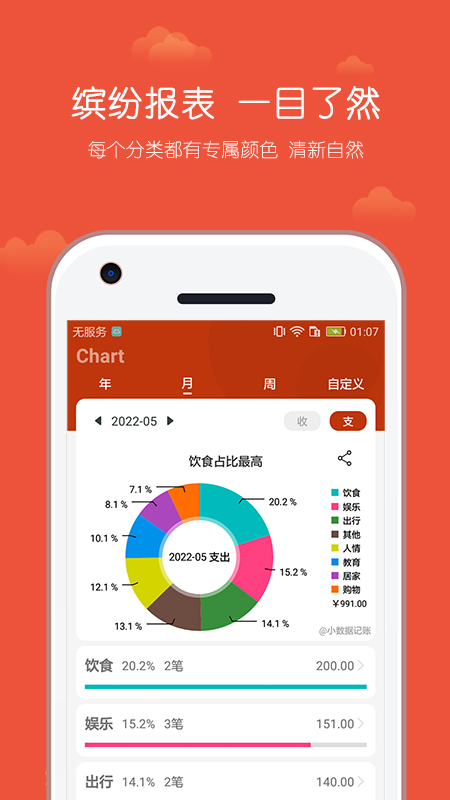 精彩截图-小数据记账2026官方新版