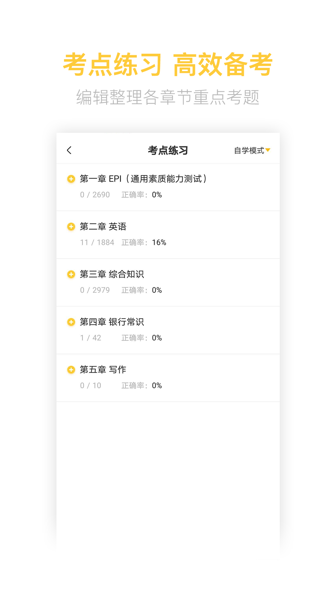 精彩截图-银行招聘亿题库2025官方新版