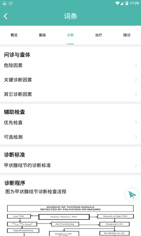 精彩截图-网上协和医护版2025官方新版