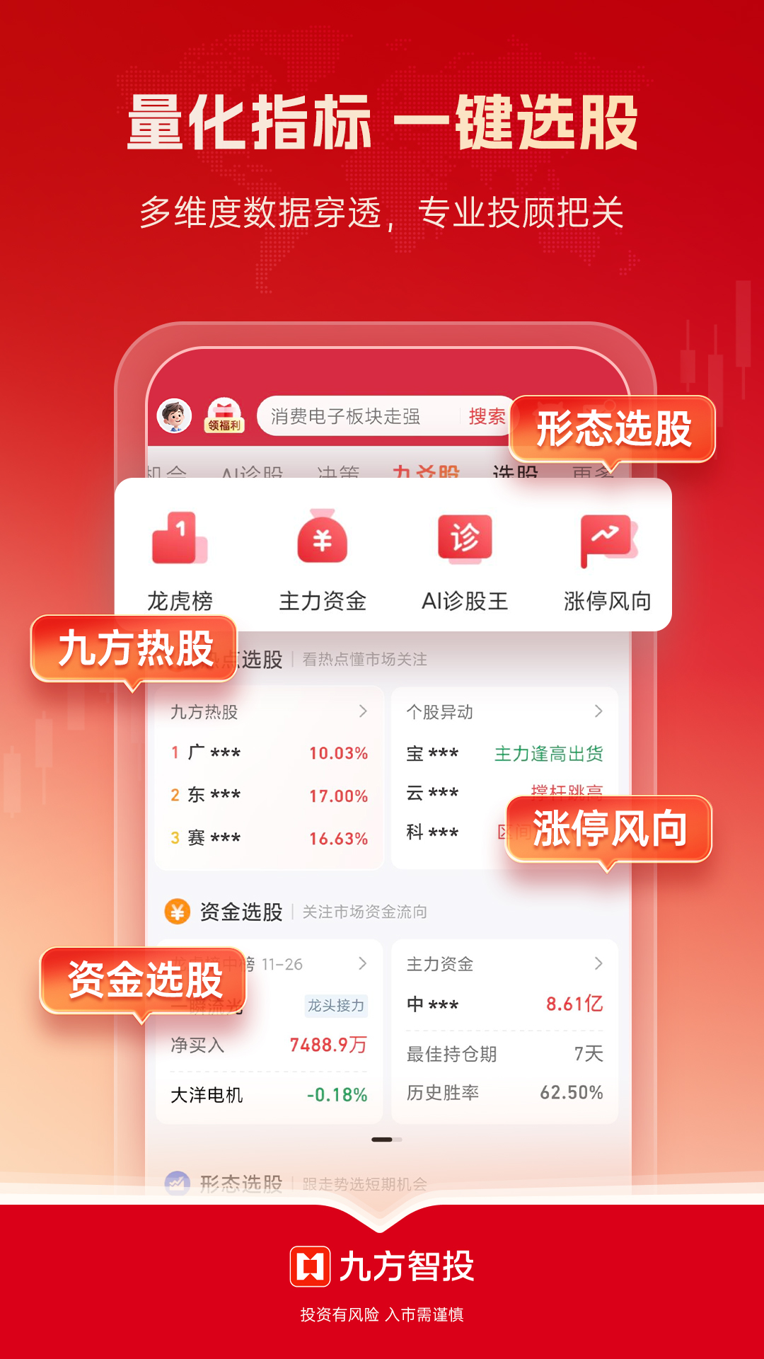 精彩截图-九方智投2026官方新版