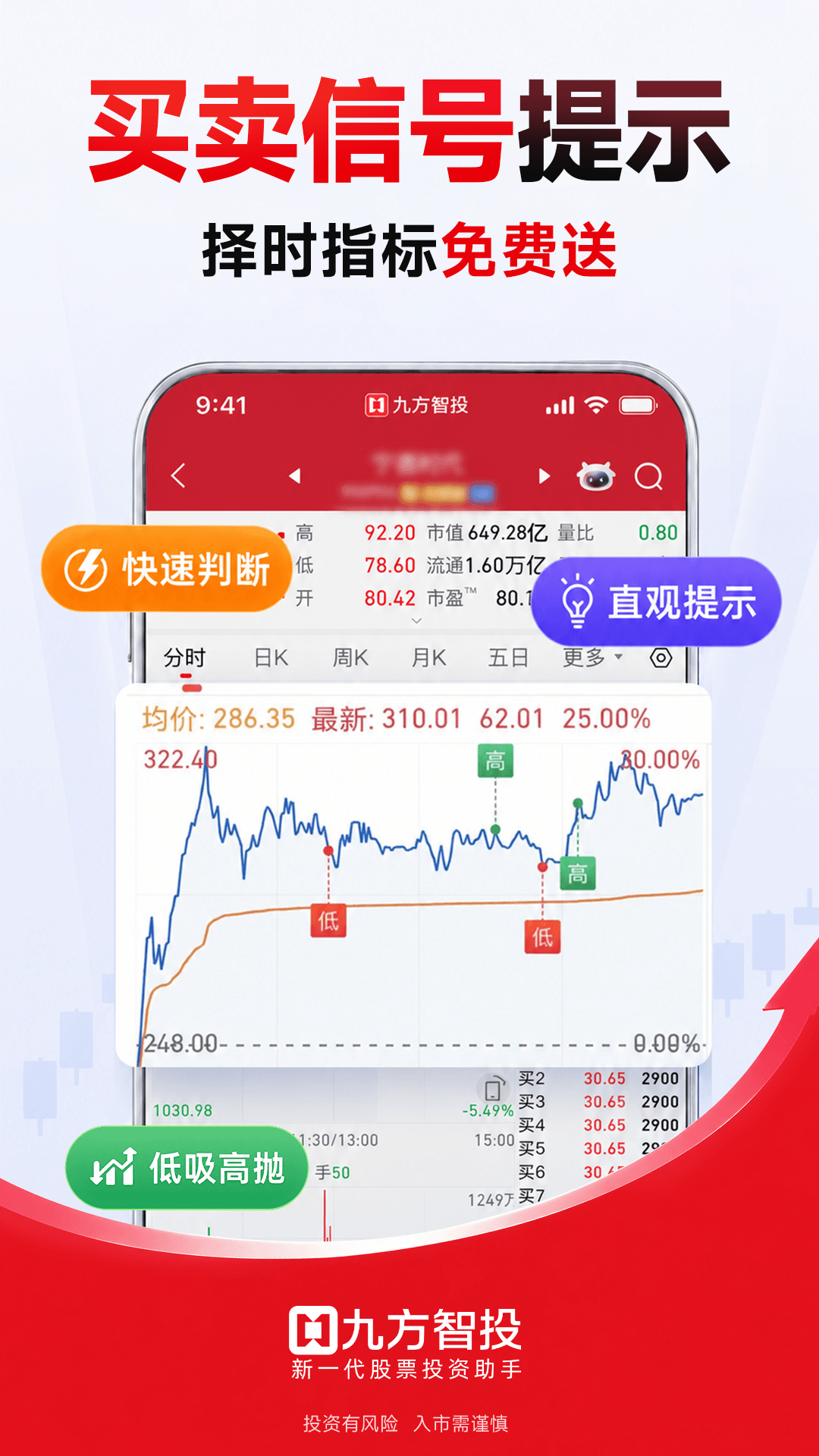 精彩截图-九方智投2026官方新版