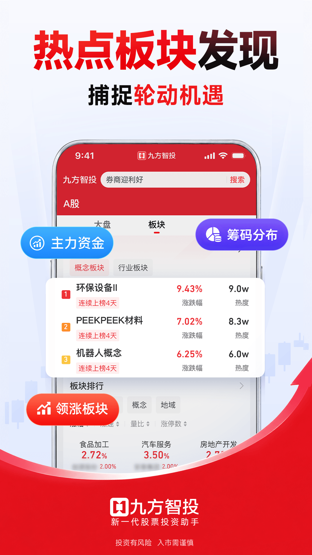 精彩截图-九方智投2026官方新版