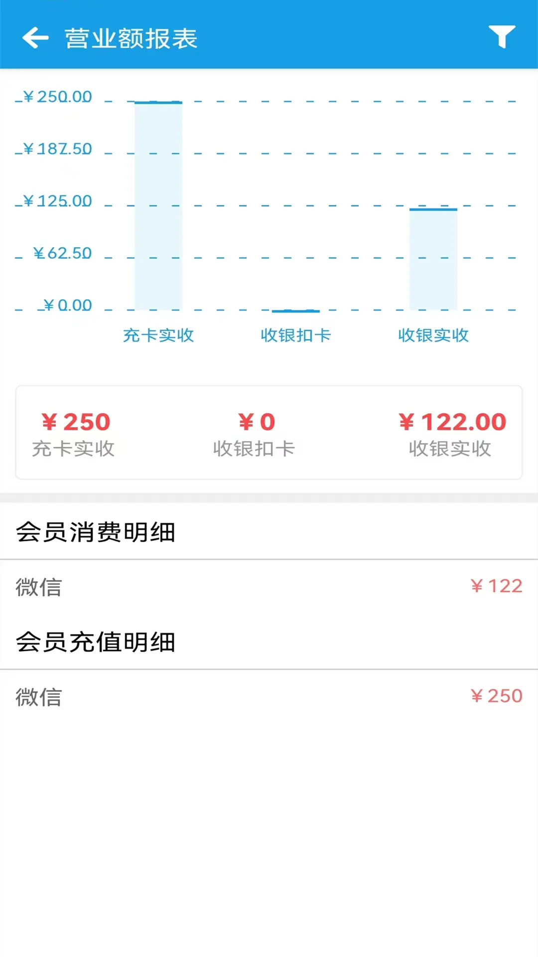 美发收银 截图 4
