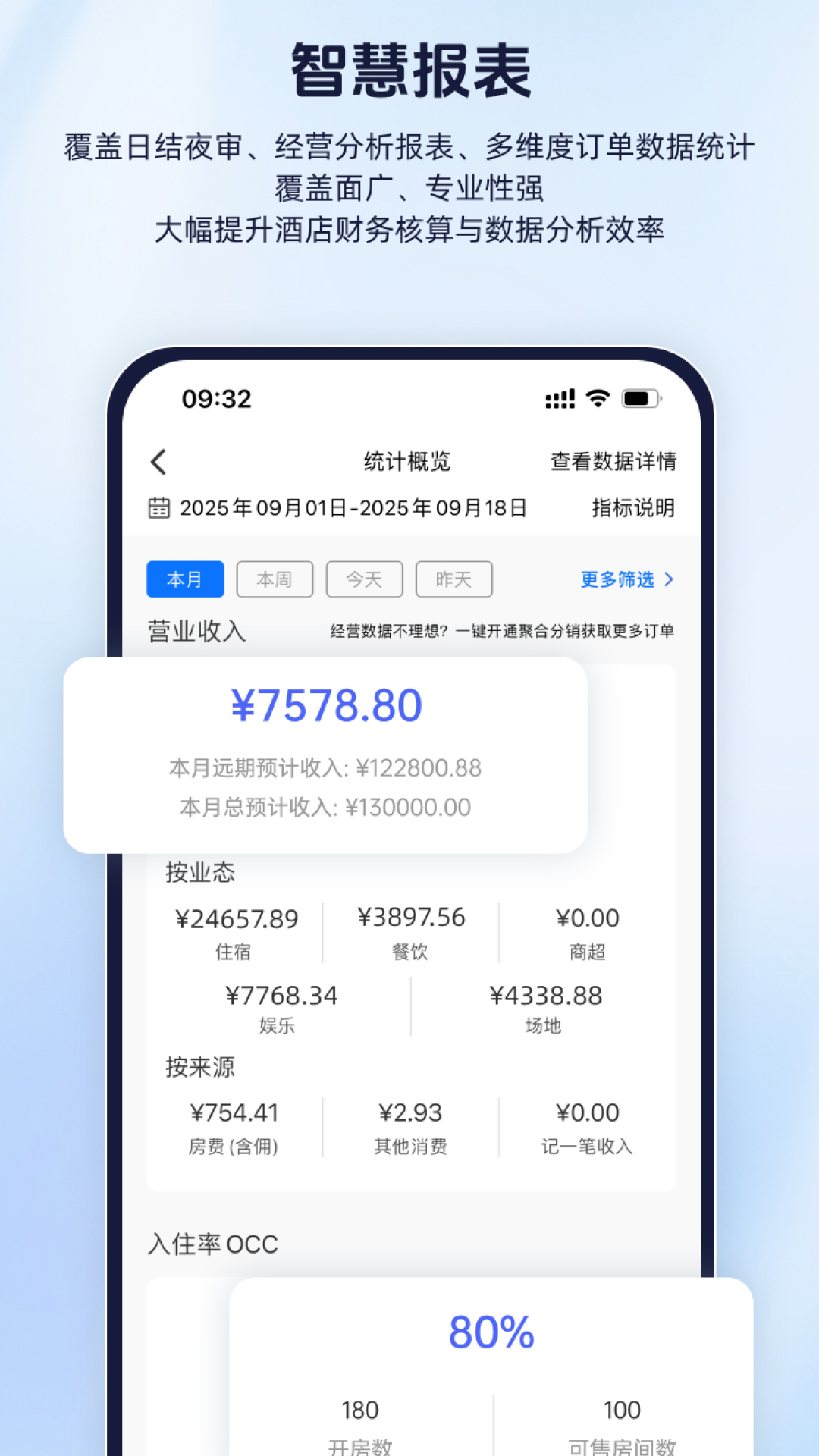 精彩截图-路客云2026官方新版