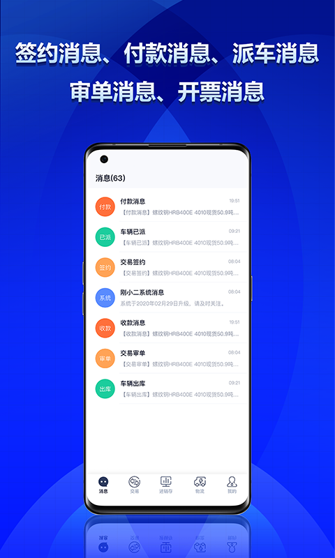 精彩截图-钢小二2026官方新版