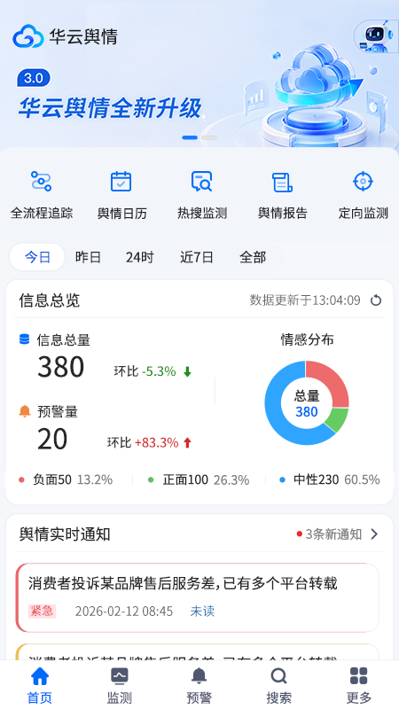 华云舆情 截图 2