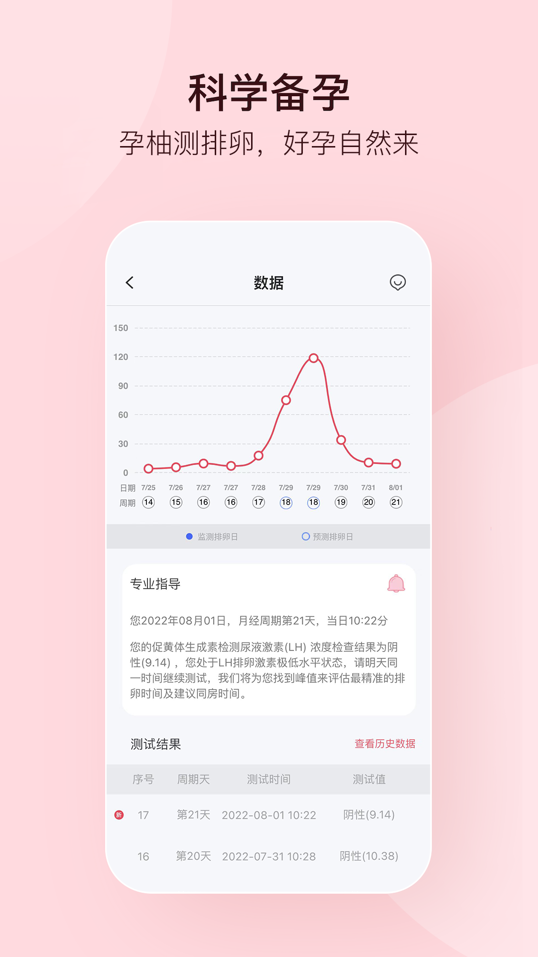 精彩截图-孕柚2026官方新版