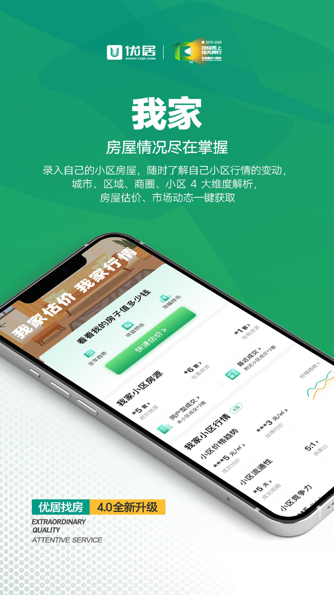 精彩截图-优居找房2026官方新版