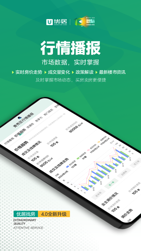精彩截图-优居找房2026官方新版