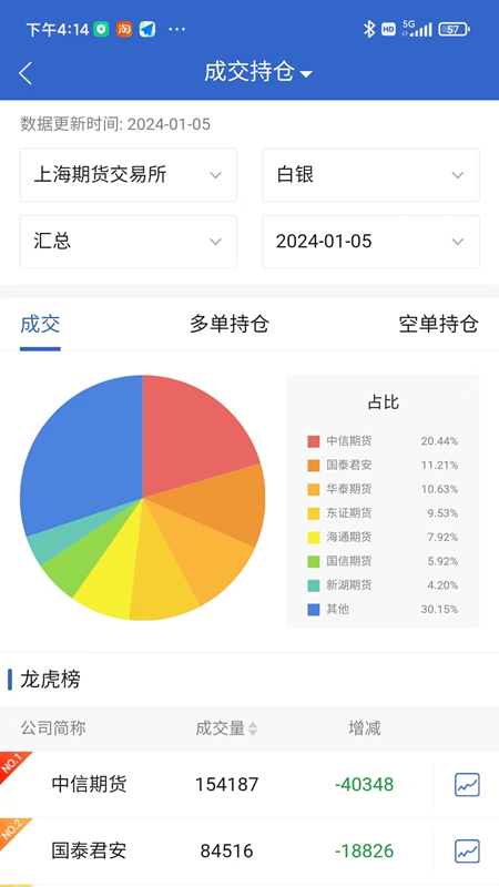 精彩截图-三立博易大师2025官方新版