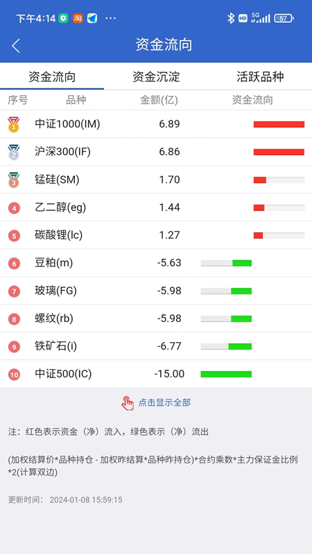 精彩截图-三立博易大师2025官方新版