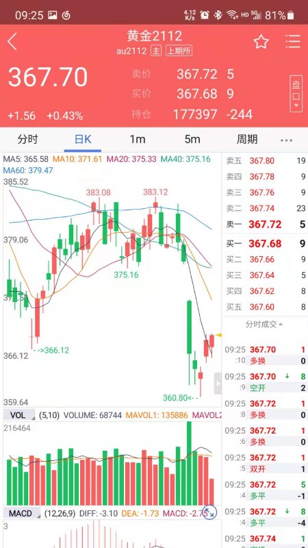 精彩截图-紫金天风期货2026官方新版