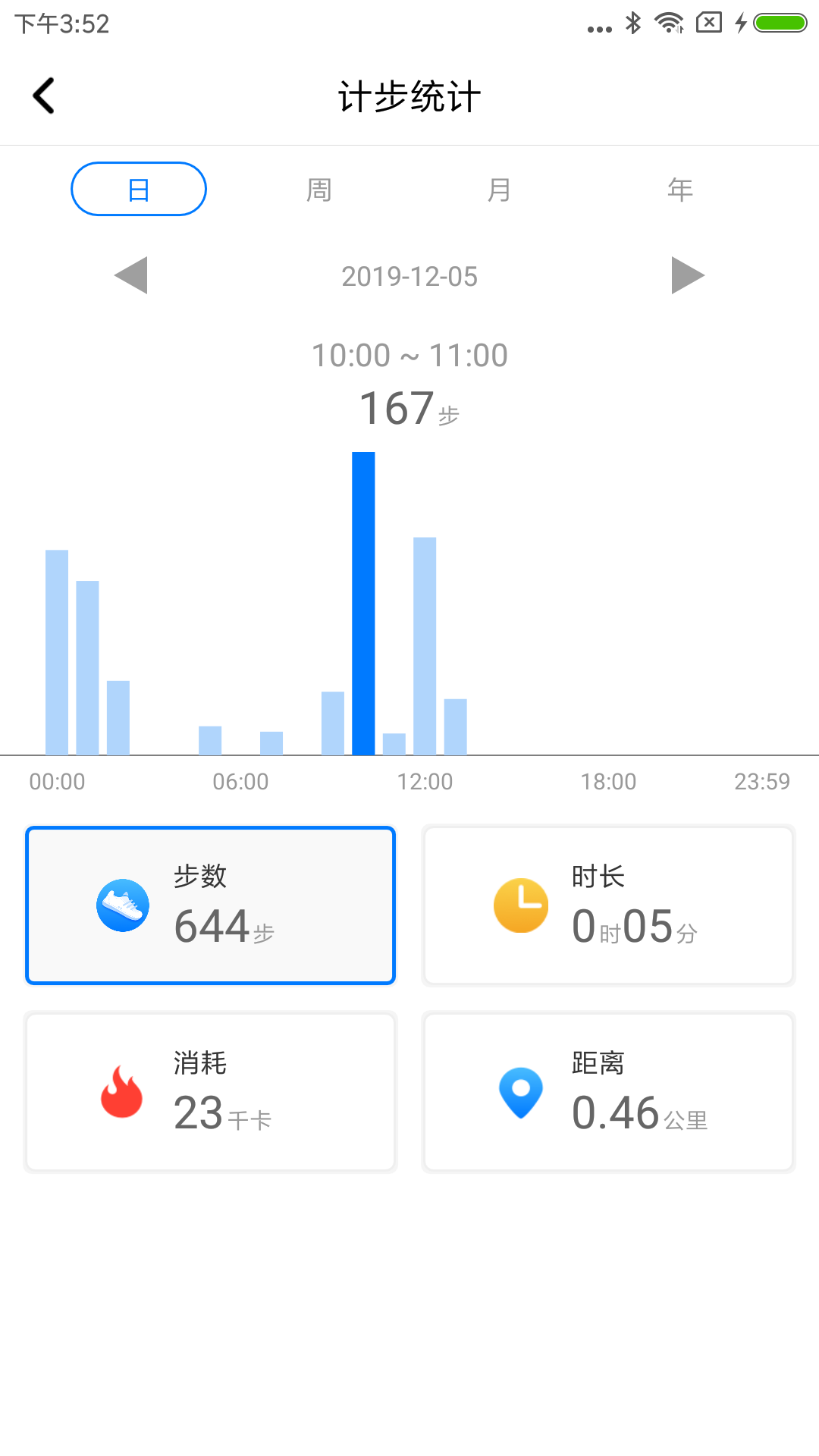 精彩截图-V Band2026官方新版