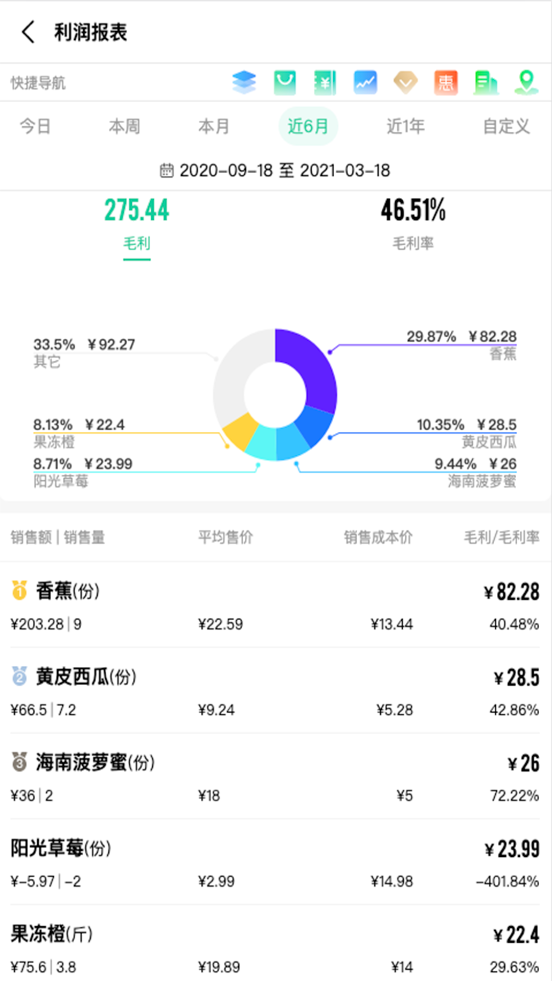 精彩截图-森果零售通2026官方新版