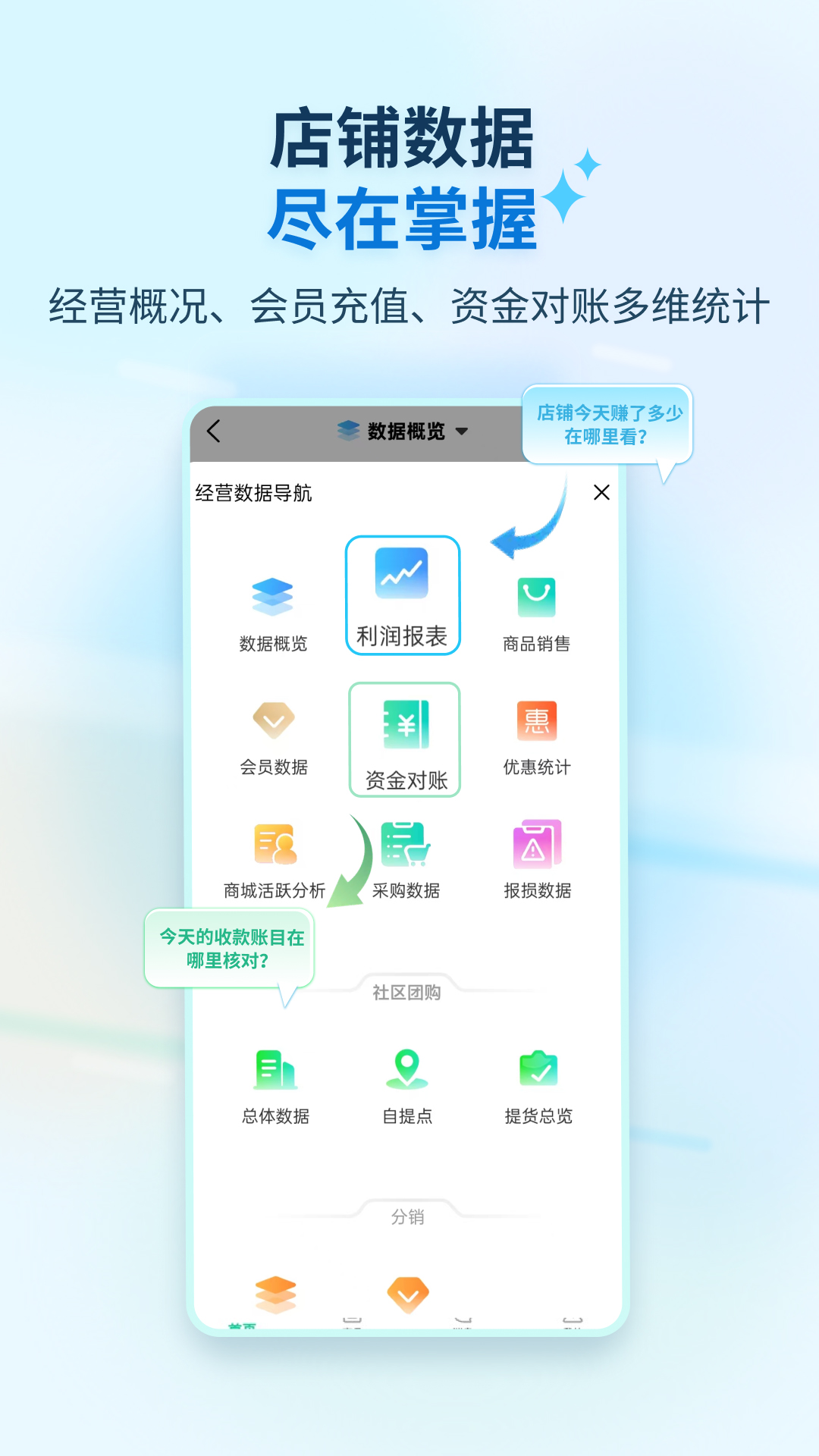 精彩截图-森果零售通2026官方新版
