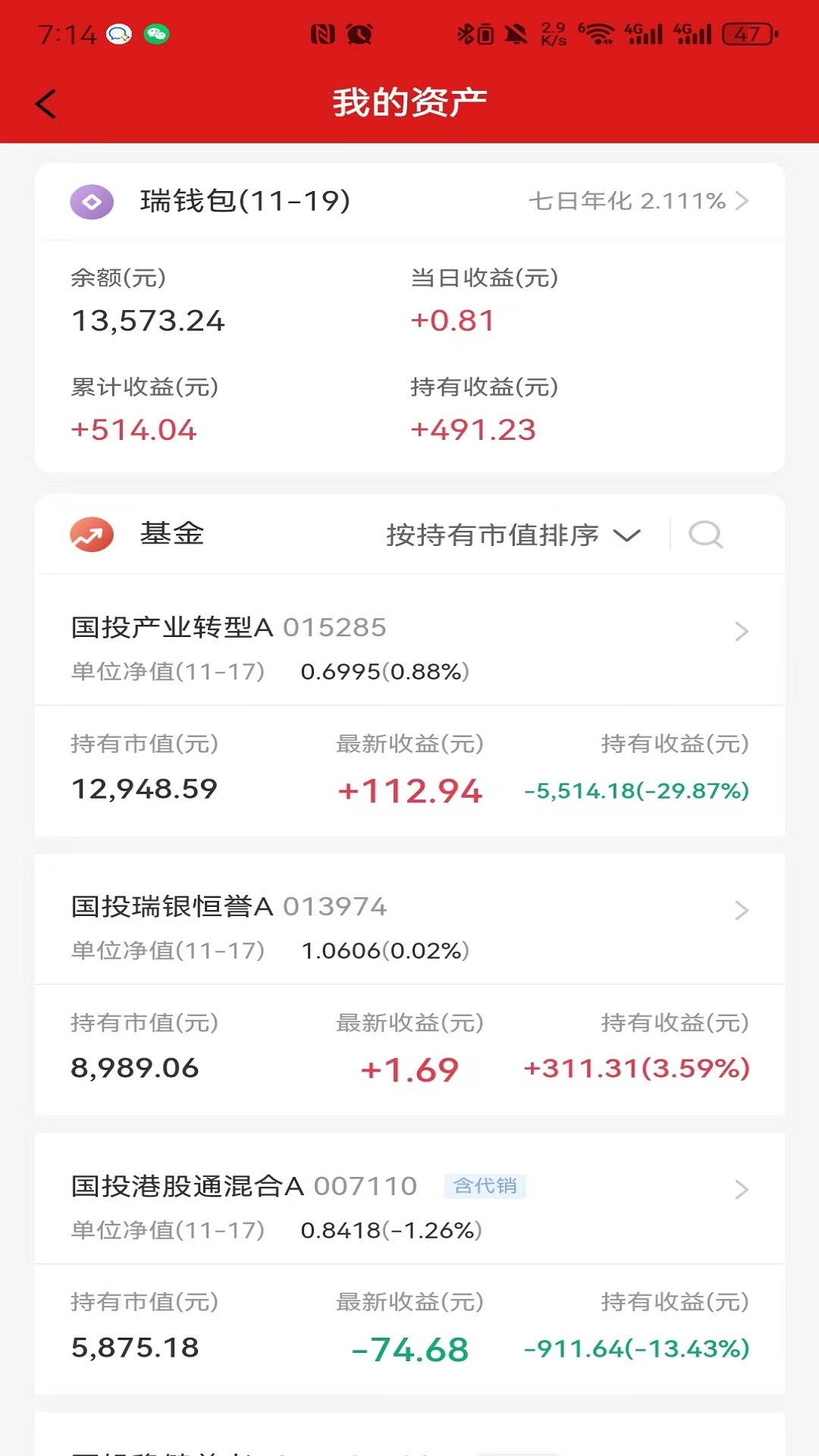 精彩截图-国投瑞银2026官方新版