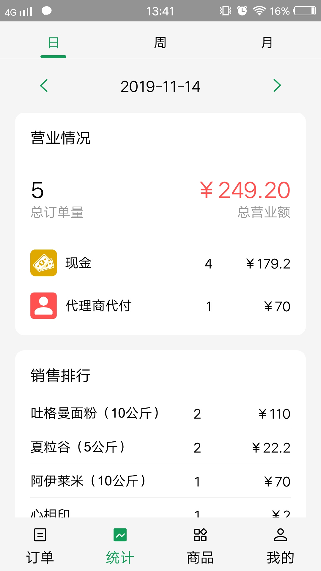 Mulazim商家 截图 2