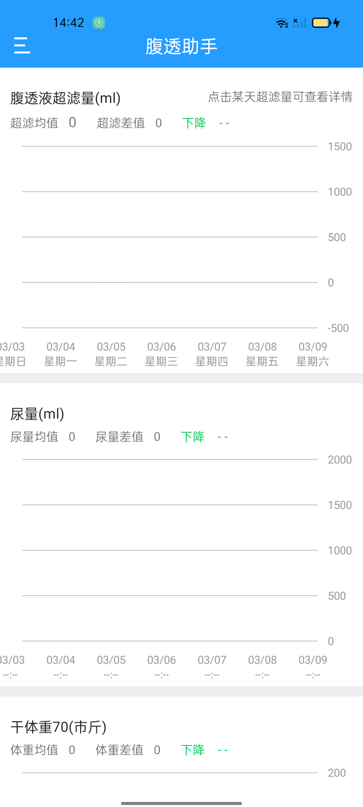 腹透助手安卓版高清截图