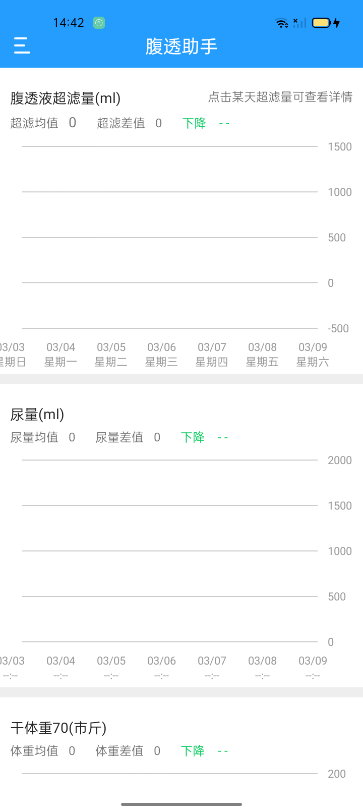 精彩截图-腹透助手2024官方新版