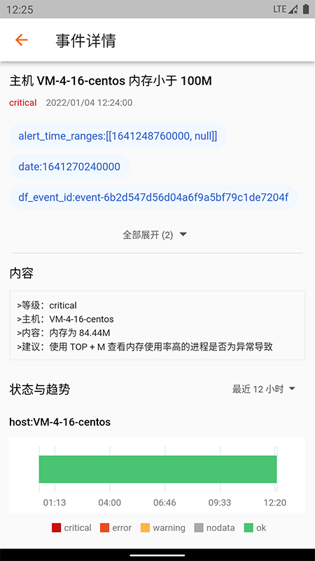 精彩截图-观测云2026官方新版