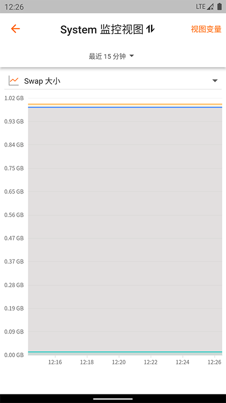 精彩截图-观测云2026官方新版
