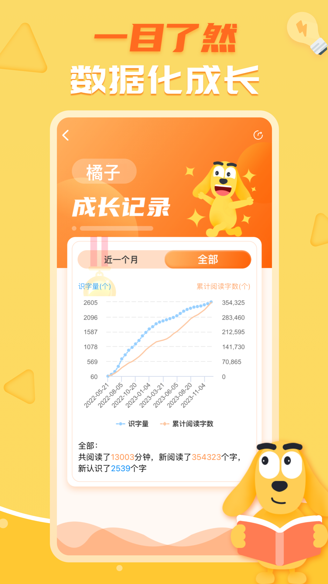 适趣AI中文 截图 2