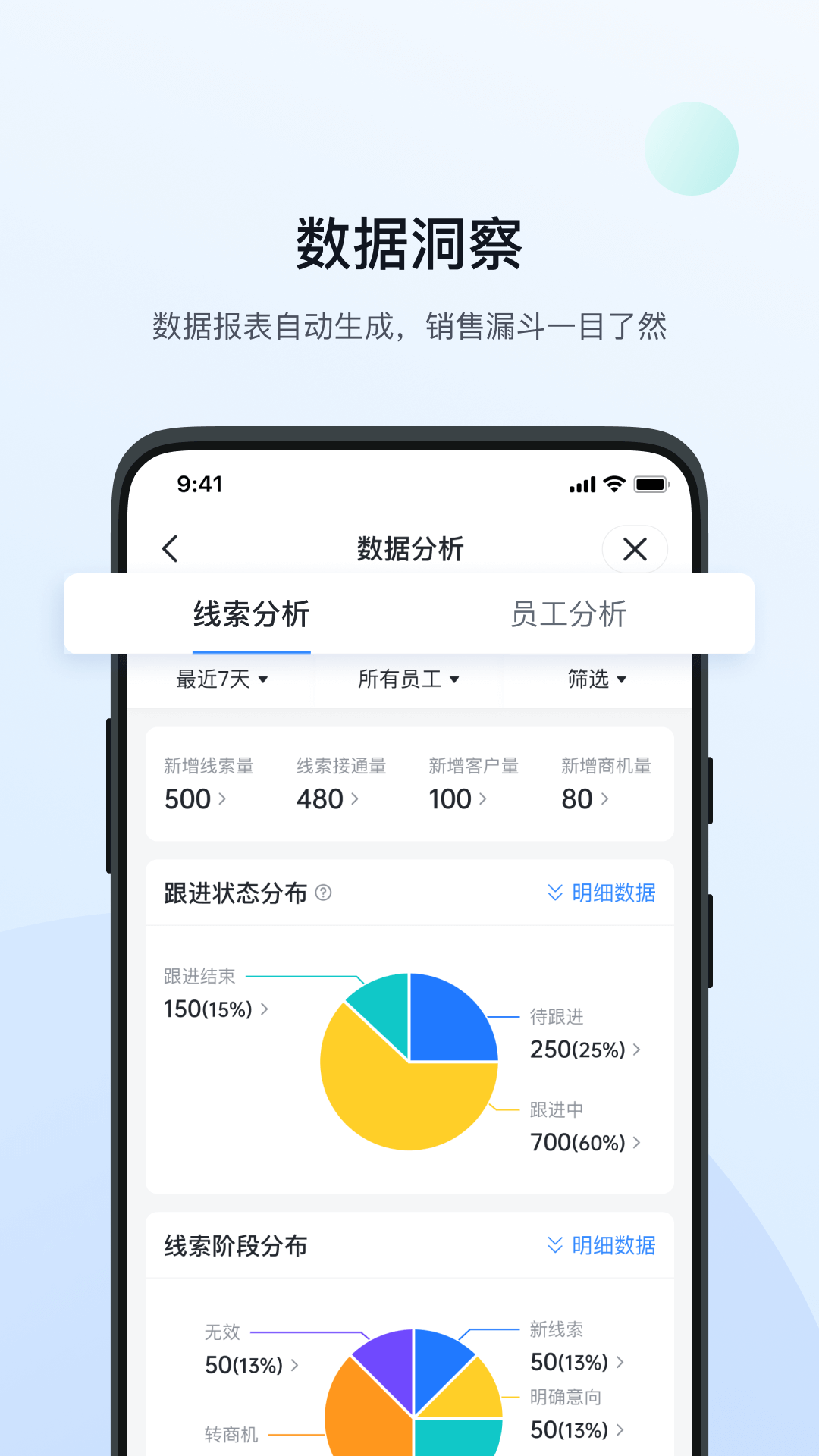 精彩截图-飞鱼CRM2026官方新版