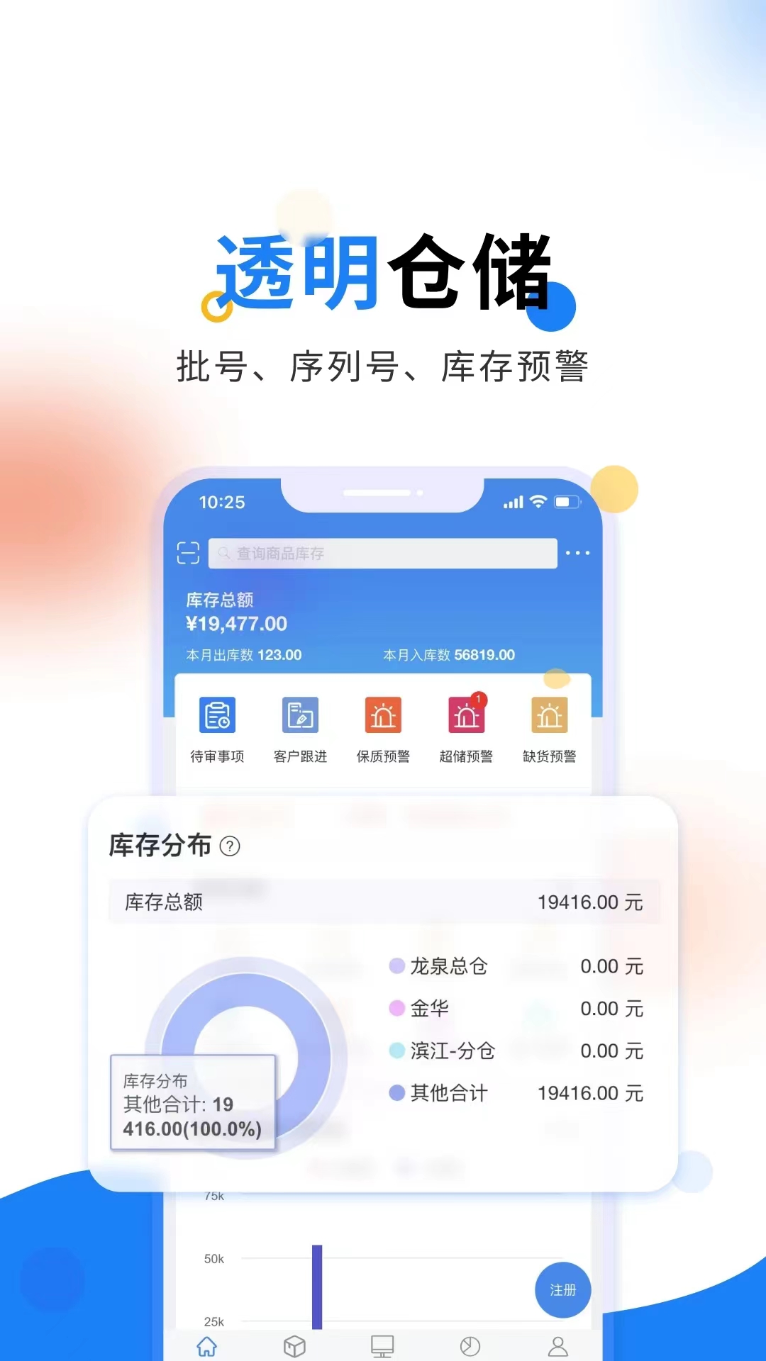 精彩截图-轻鼎库管王2025官方新版