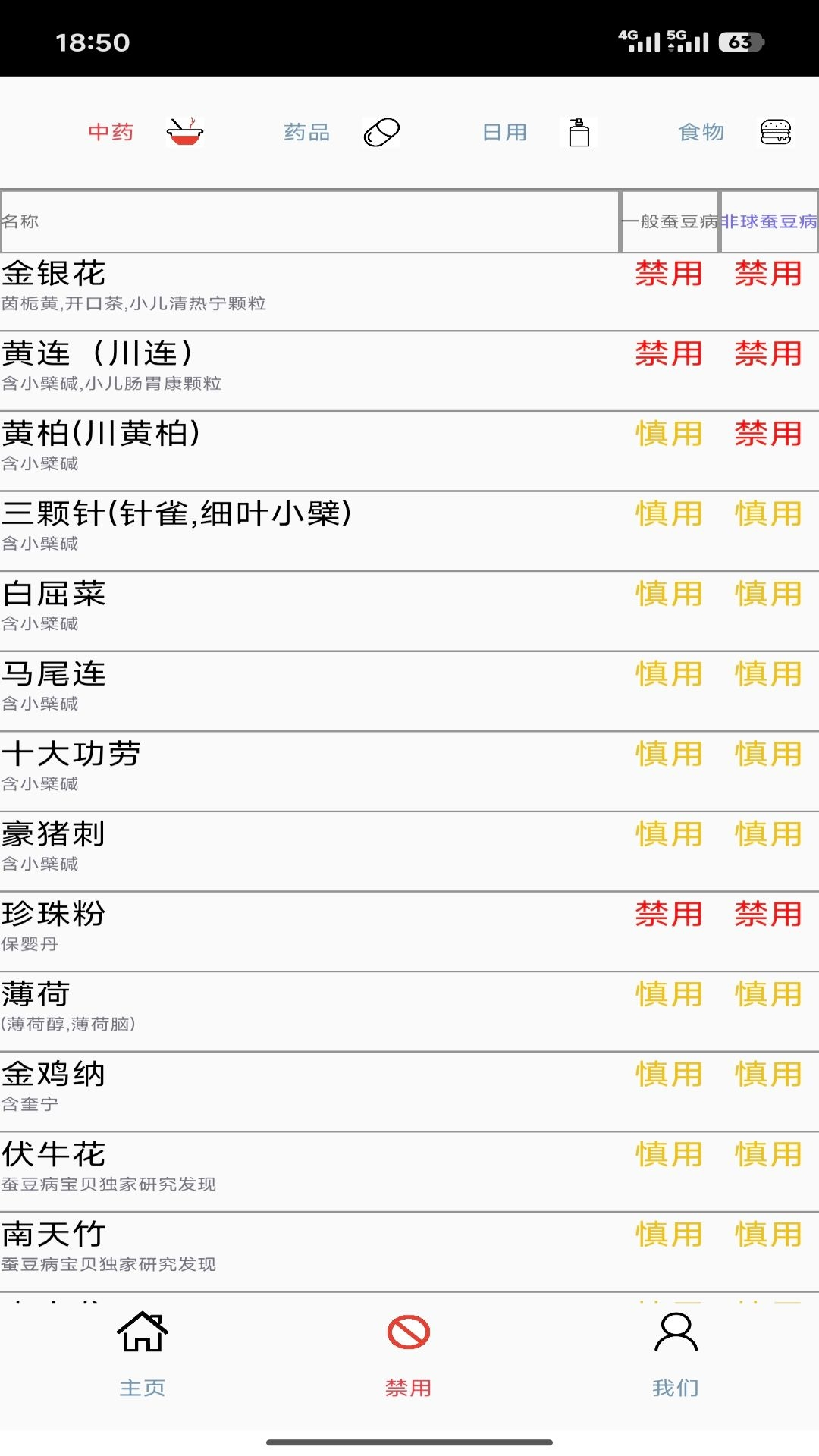 精彩截图-蚕豆病宝贝2026官方新版
