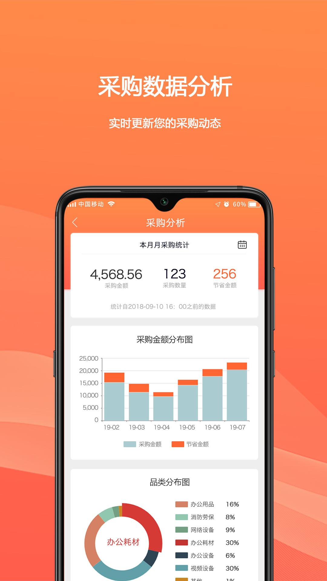 精彩截图-欧菲斯企业购2026官方新版