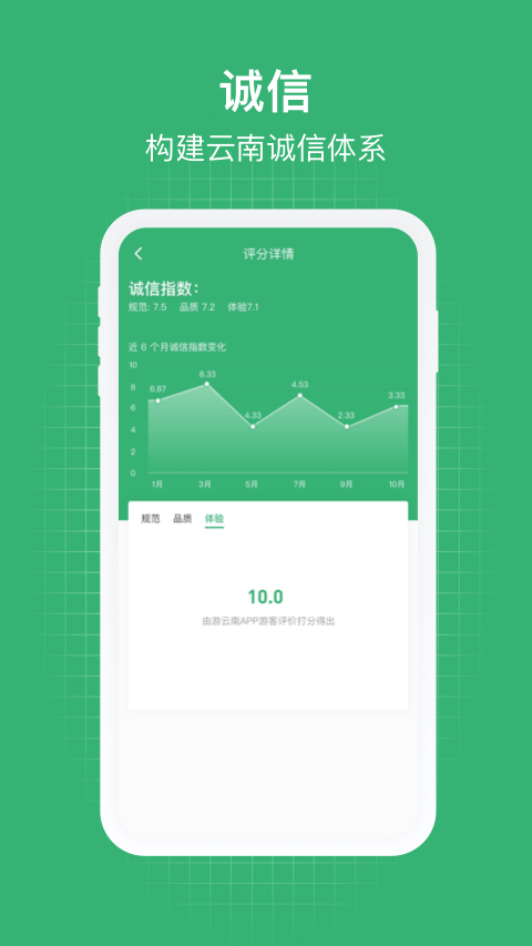 精彩截图-一部手机管旅游2025官方新版