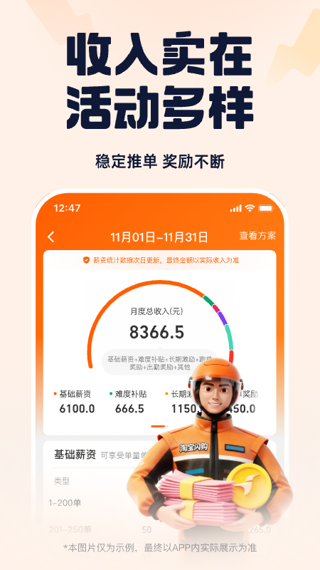 精彩截图-蜂鸟骑士2026官方新版